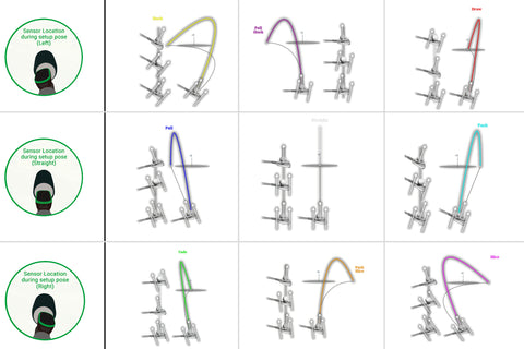 MICROSIM 2.0 (With Non-Telescoping Swing-Stick Pro)
